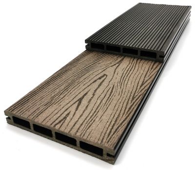 Террасная доска ДПК «ECO» Венге от производителя NanoWood по цене 280 р Террасная доска ДПК «ECO» Венге от производителя NanoWood по цене 280 р