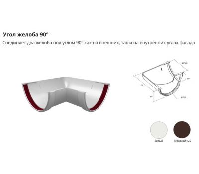 Угол желоба 90 град. универсальный ПВХ Белый от производителя  Grand Line по цене 350 р